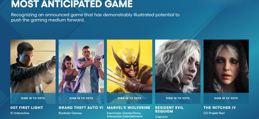 Most anticipated games, The Game Awards 2025