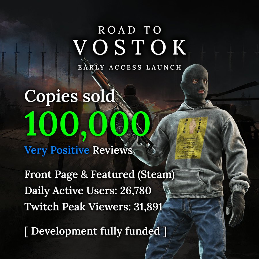 Road to Vostok two-day stats
