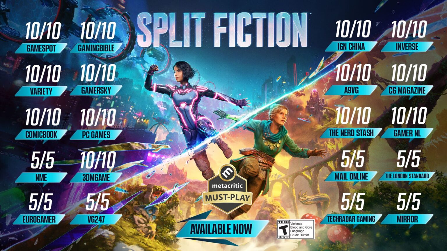 Split Fiction Sold 1 Million Copies In 48 Hours GameBaba Universe