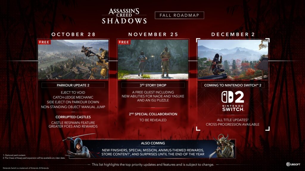 Assassin's Creed Shadows roadmap