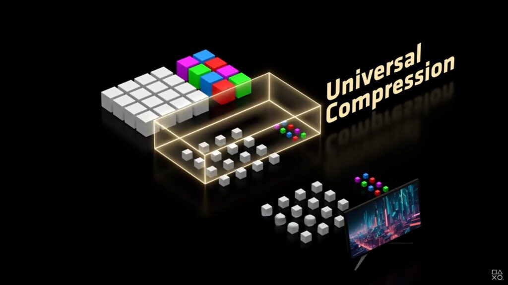 Universal compression