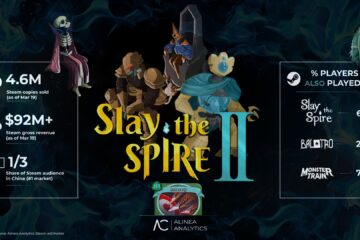 Slay The Spire 2 Devs React To Huge Criticism Over The Big Balance Pass Patch